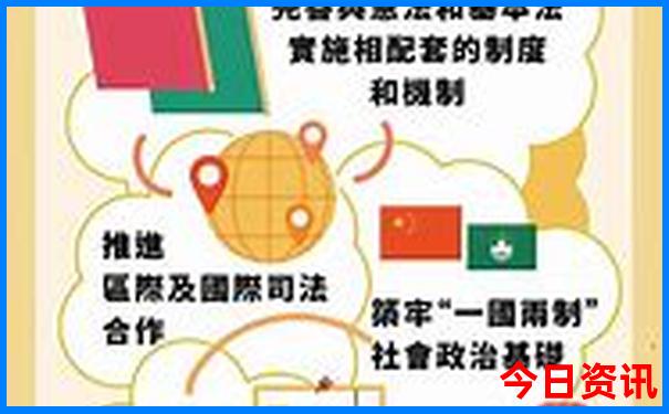 四川成都著名旅游景点